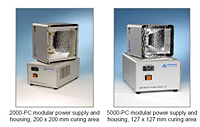 UV Light-Curing Flood Lamp Systems - PC 2000 Modular & PC 5000 Modular