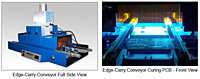 Edge-Carry UV Light-Curing Conveyors - 5000-EC Lamps