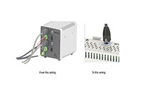 Dymax® BlueWave® MX-MIM Machine Interface Modules - MIM Wiring