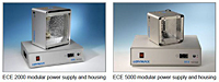 UV Light-Curing Flood Lamp Systems - ECE 2000 Modular & ECE 5000 Modular