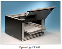 Dymax® ACCU-CAL™ 1200-EC Series Focused Beam Ultraviolet (UV) Light-Curing Systems with Flood Lamps - with Mounting Stand