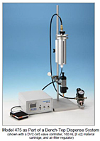Dymax® Model 475 Series Mountable Dispensers - 4