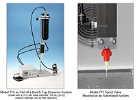 Dymax® Model 775 Series Spool Control Valves as a part of Bench-Top & Automated System