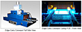 Edge-Carry UV Light-Curing Conveyors - 5000-EC Lamps